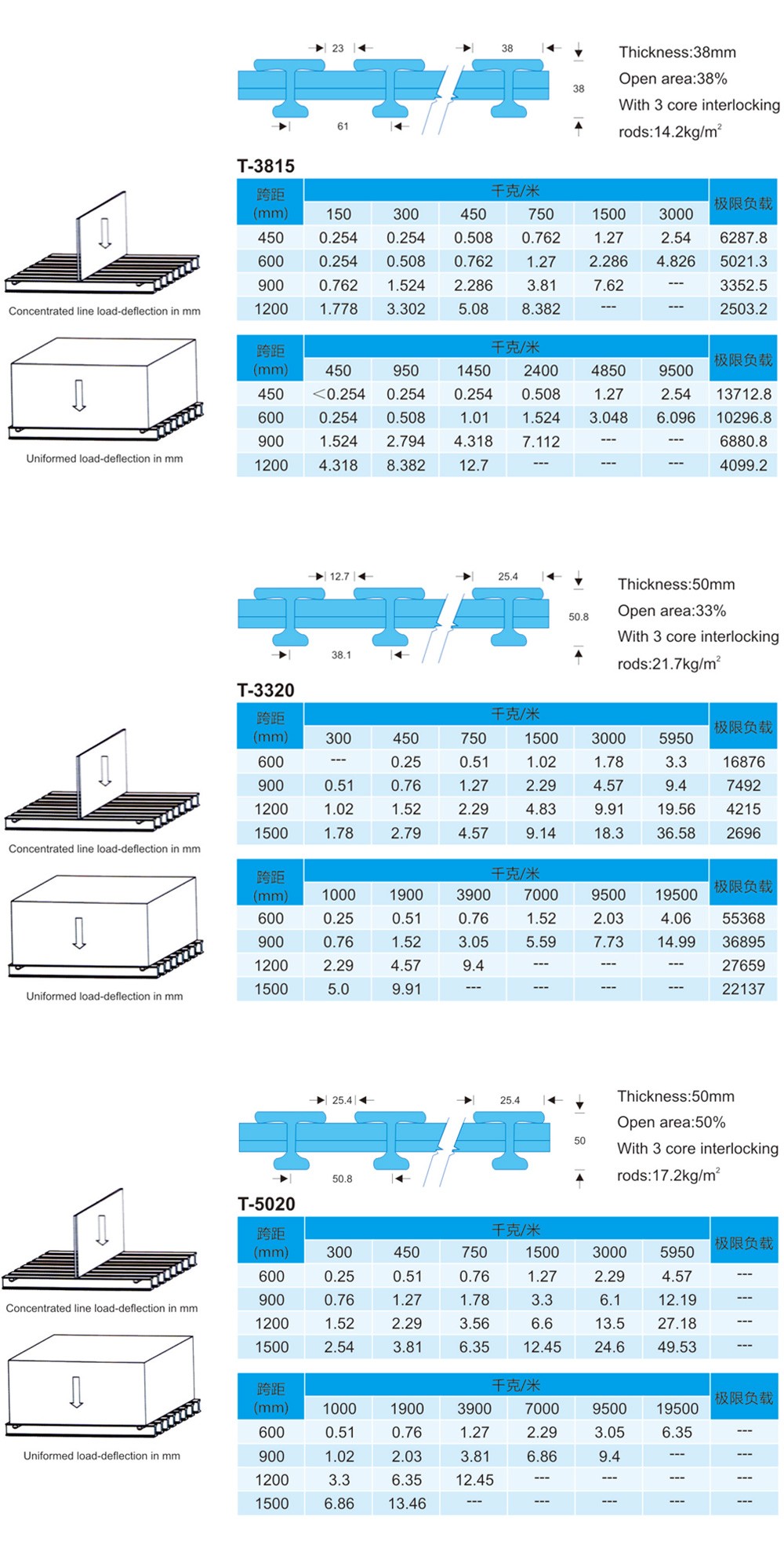 南通恒瑞建筑材料有限公司圖片 南通恒瑞建筑材料有限公司圖片
