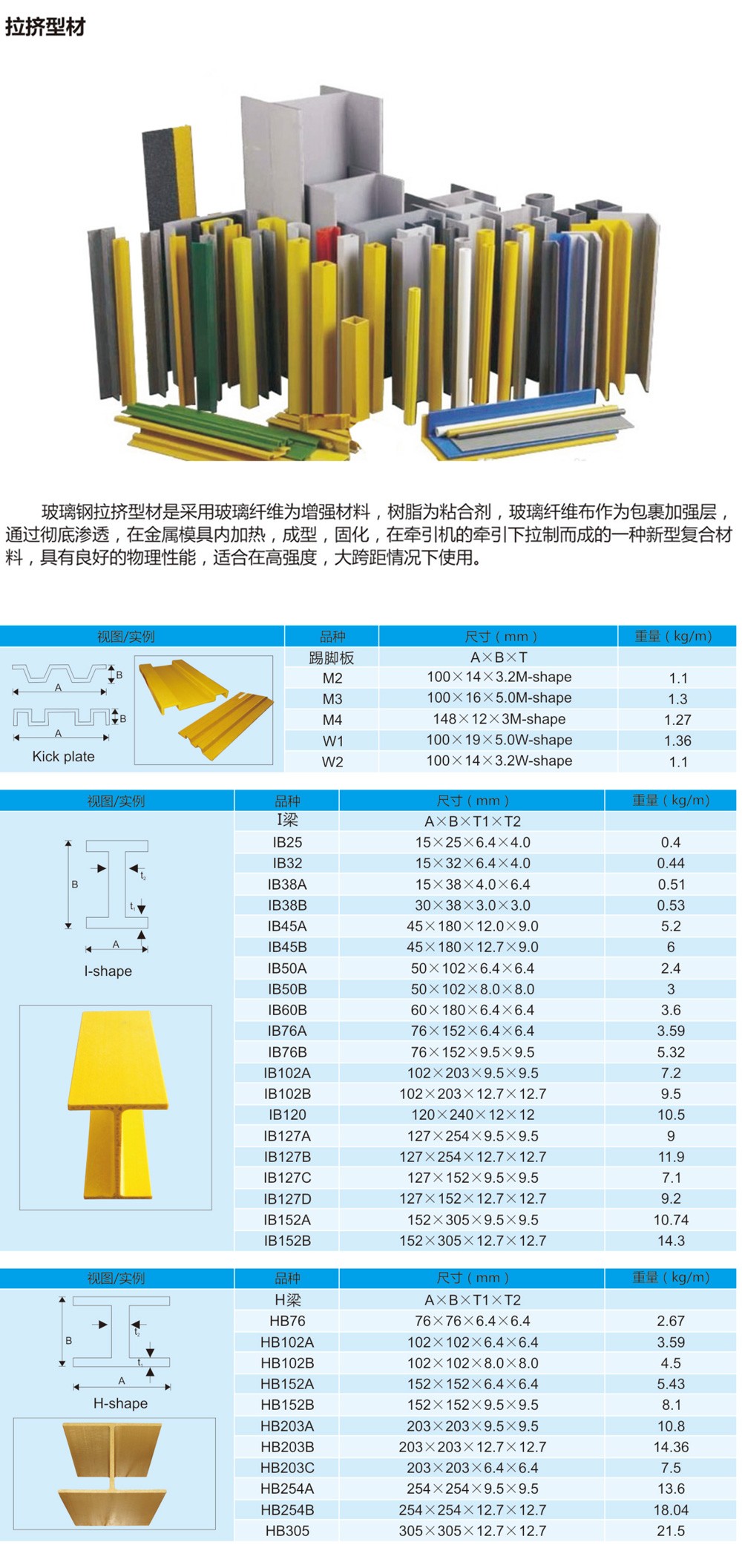 南通恒瑞建筑材料有限公司圖片 南通恒瑞建筑材料有限公司圖片