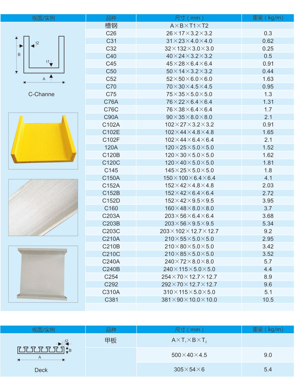南通恒瑞建筑材料有限公司圖片 南通恒瑞建筑材料有限公司圖片